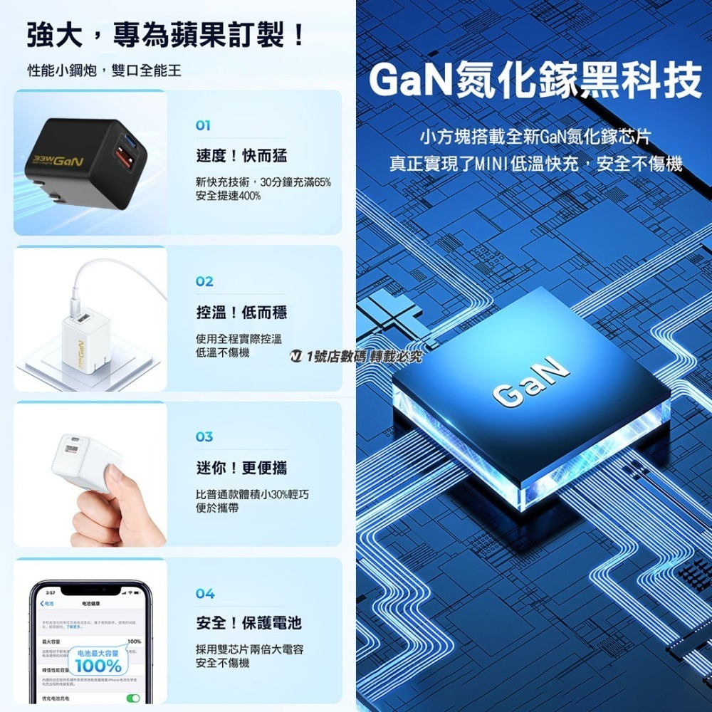 GaN 33W 1A1C PD 折疊 充電器 旅充 充電頭 豆腐頭 氮化鎵 適用 iPhone 15 小米-細節圖4