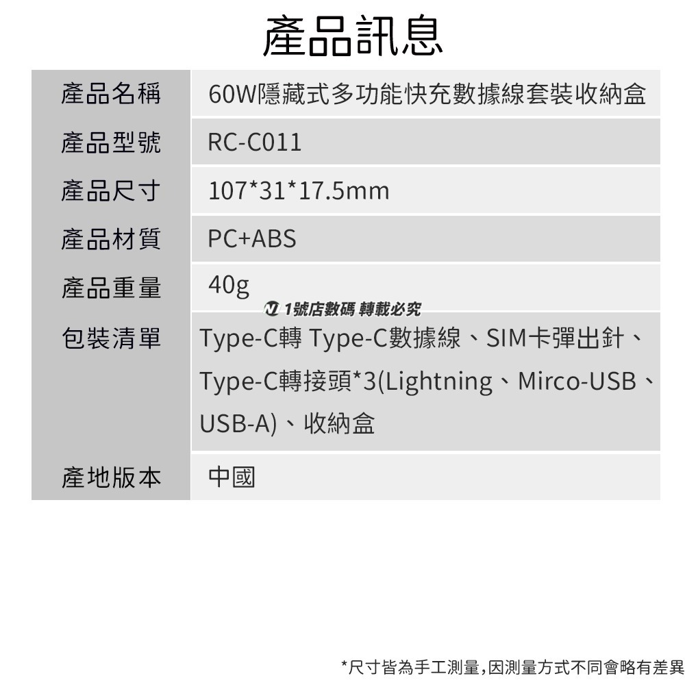 多功能數據線收納盒 60W 充電線 取卡針 Type-c mirco sim卡 TF卡 適用 iphone 小米 手機-細節圖8