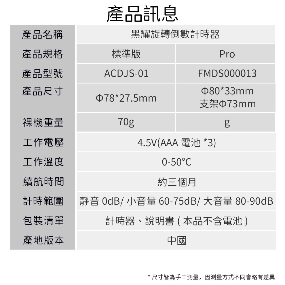 小米有品 倍思 黑耀 旋轉倒數計時器 PRO 升級款 旋轉 倒數 計時器 PRO LED顯示 大螢幕 磁吸 正反計時-細節圖10