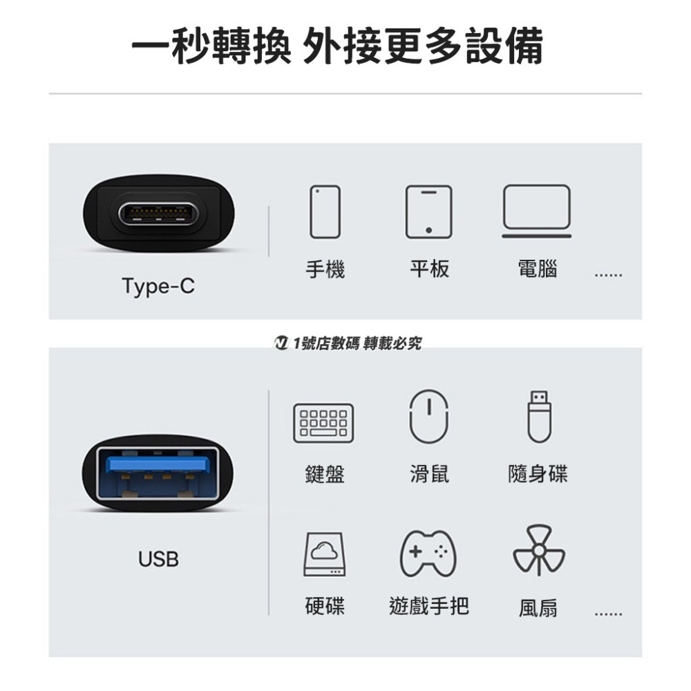 小米有品 倍思 精巧 轉接頭 Type-C 轉 USB 3.1 轉換頭 迷你 OTG-細節圖4