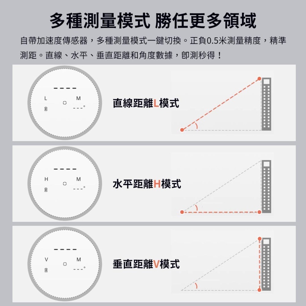 小米有品 觀光 望遠鏡 測距儀 TR1 光學 高爾夫 旗桿 洞距 測距 距離 坡度 鎖定 水平-細節圖8