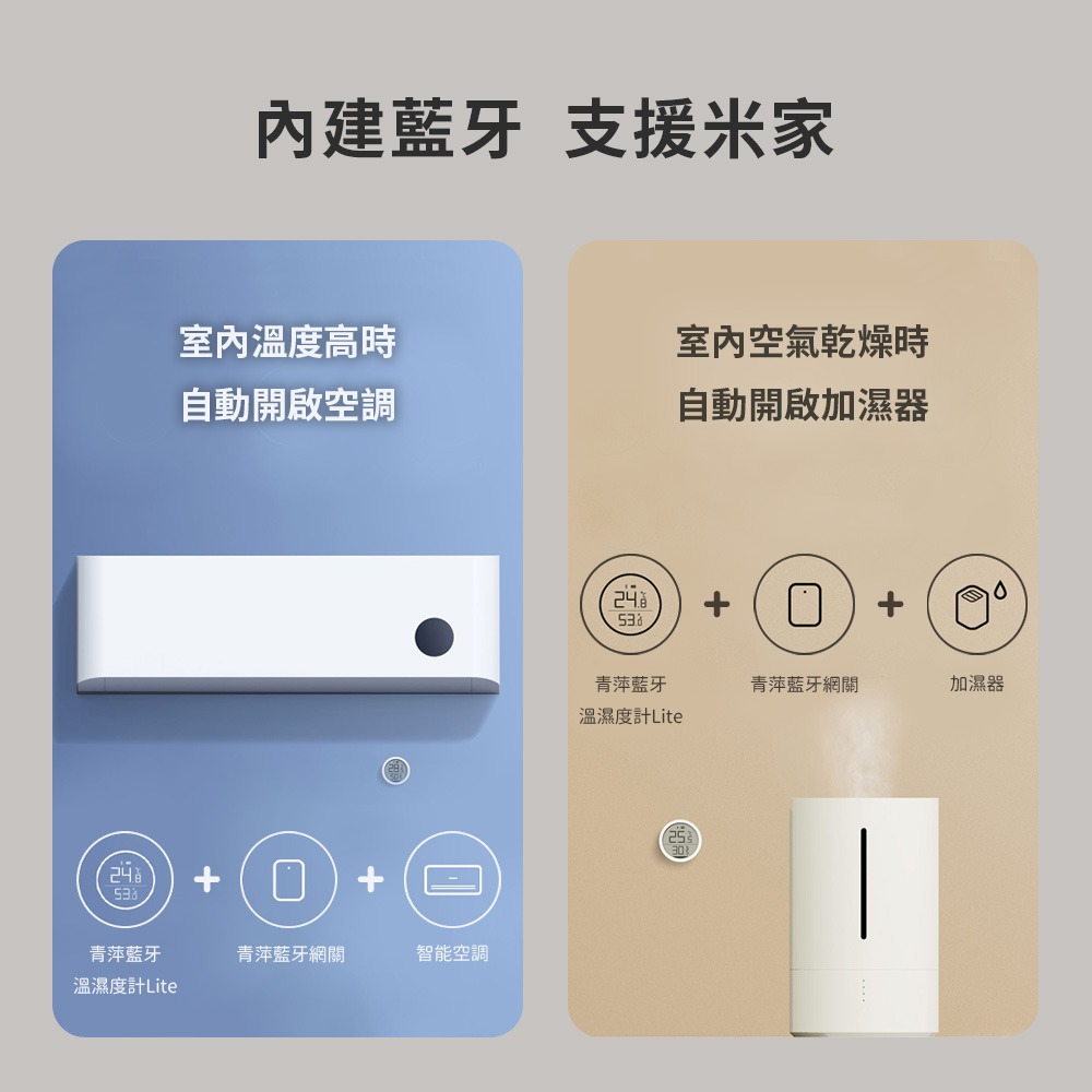 小米有品 藍牙溫濕度計 Lite 溫溼度計 溫濕度 監測 溫度 濕度 溫濕 智能 米家APP-細節圖6
