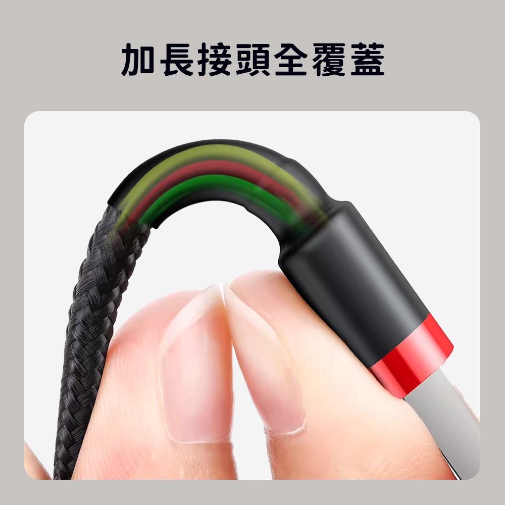 小米有品 倍思 卡福樂  2.4A 1M 2M 數據線 傳輸線 編織線 充電線 適用 iphone 13 14-細節圖4