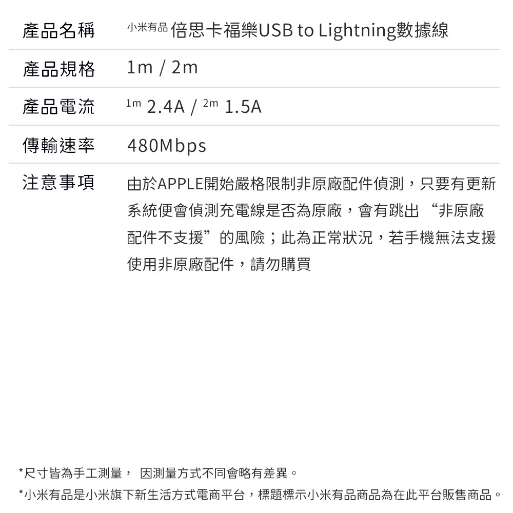 小米有品 倍思 卡福樂  2.4A 1M 2M 數據線 傳輸線 編織線 充電線 適用 iphone 13 14-細節圖10