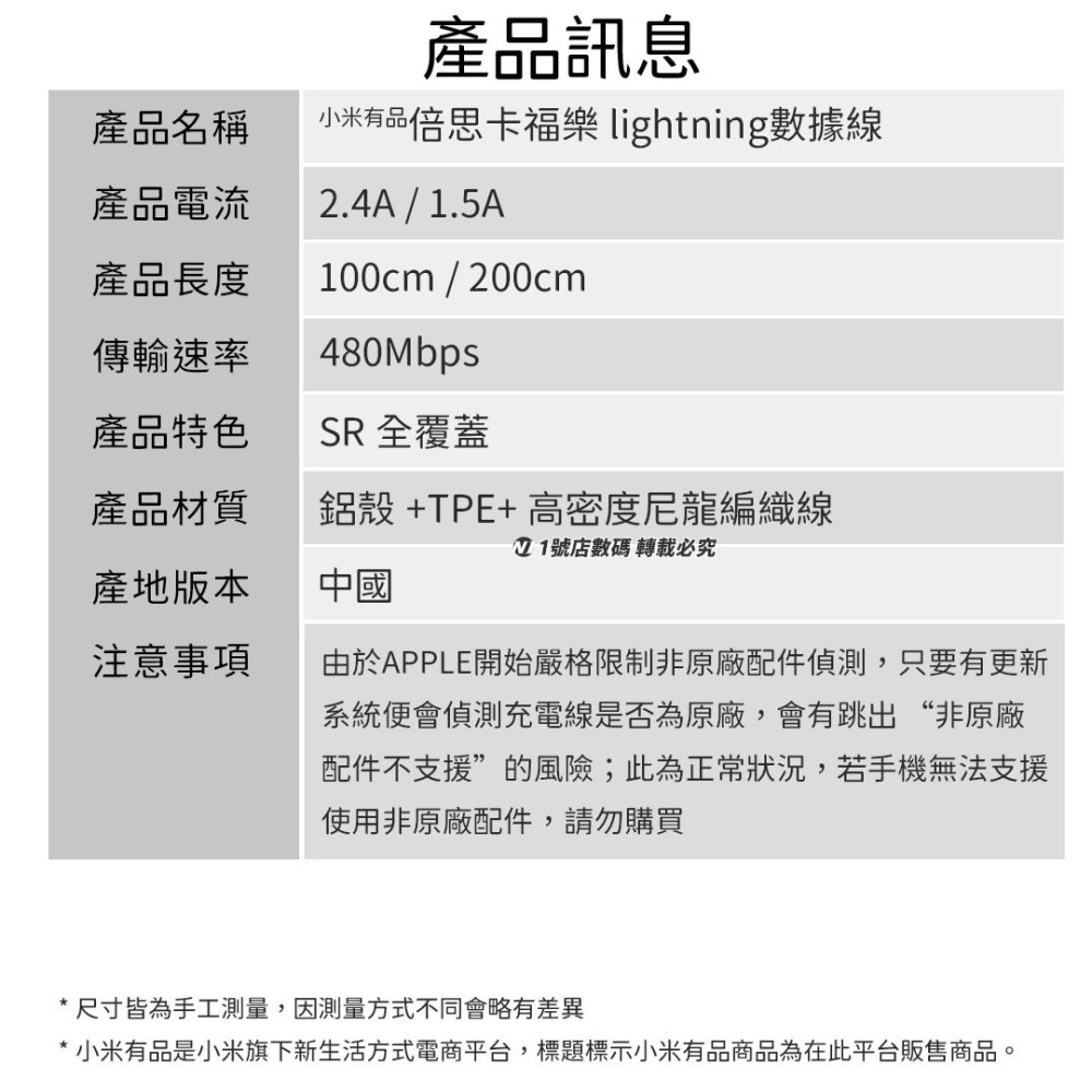 小米有品 倍思 卡福樂  2.4A 1M 2M 數據線 傳輸線 編織線 充電線 適用 iphone 13 14-細節圖10