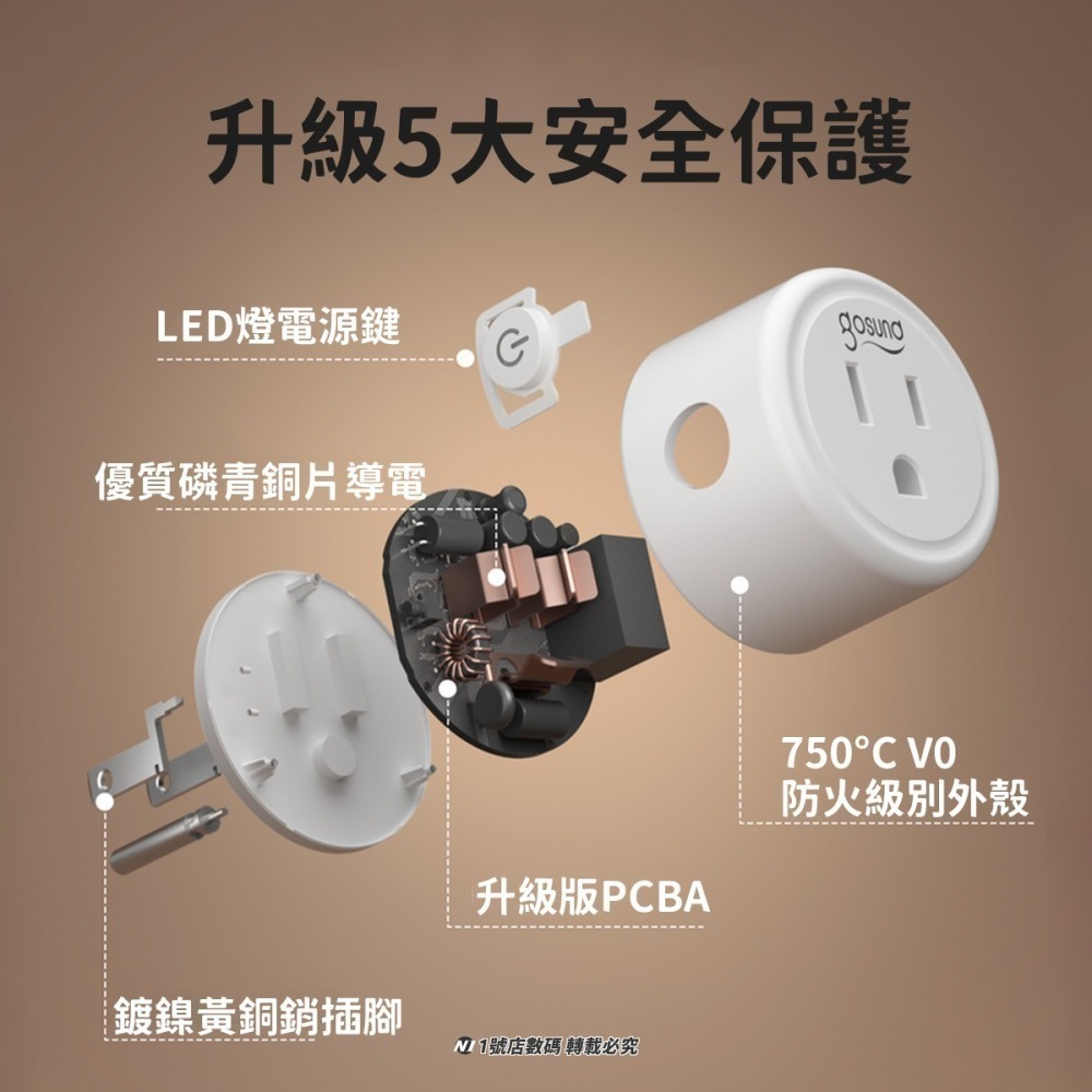 小米有品 gosund 智能插座 WP5 智能 台灣版 定時開關 wifi版 app 插座-細節圖7
