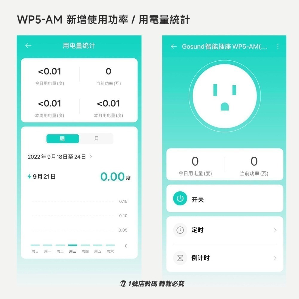 小米有品 gosund 智能插座 WP5 智能 台灣版 定時開關 wifi版 app 插座-細節圖10