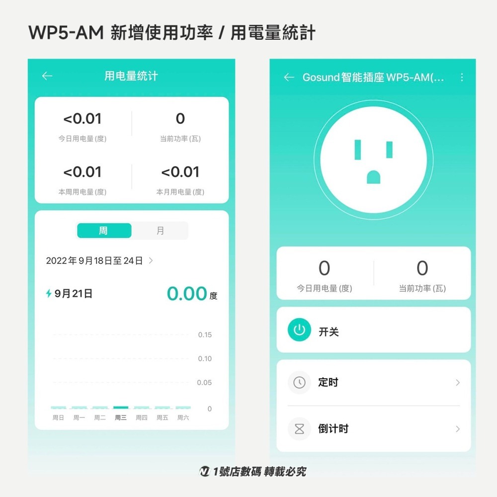 小米有品 gosund 智能插座 WP5 智能 台灣版 定時開關 wifi版 app 插座-細節圖9