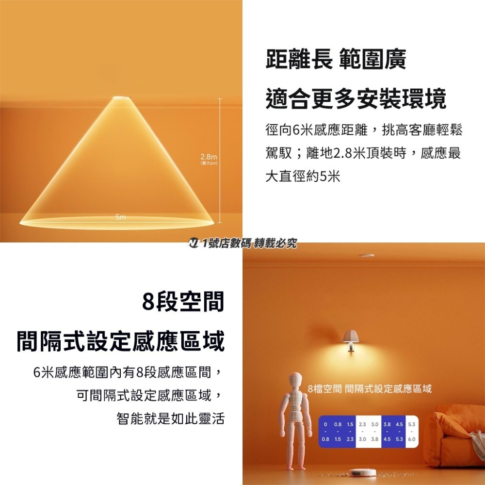 小米有品 領普 人體 存在 感應器 頂裝版 傳感器 存在感應 人在 毫米感應 感測器-細節圖6