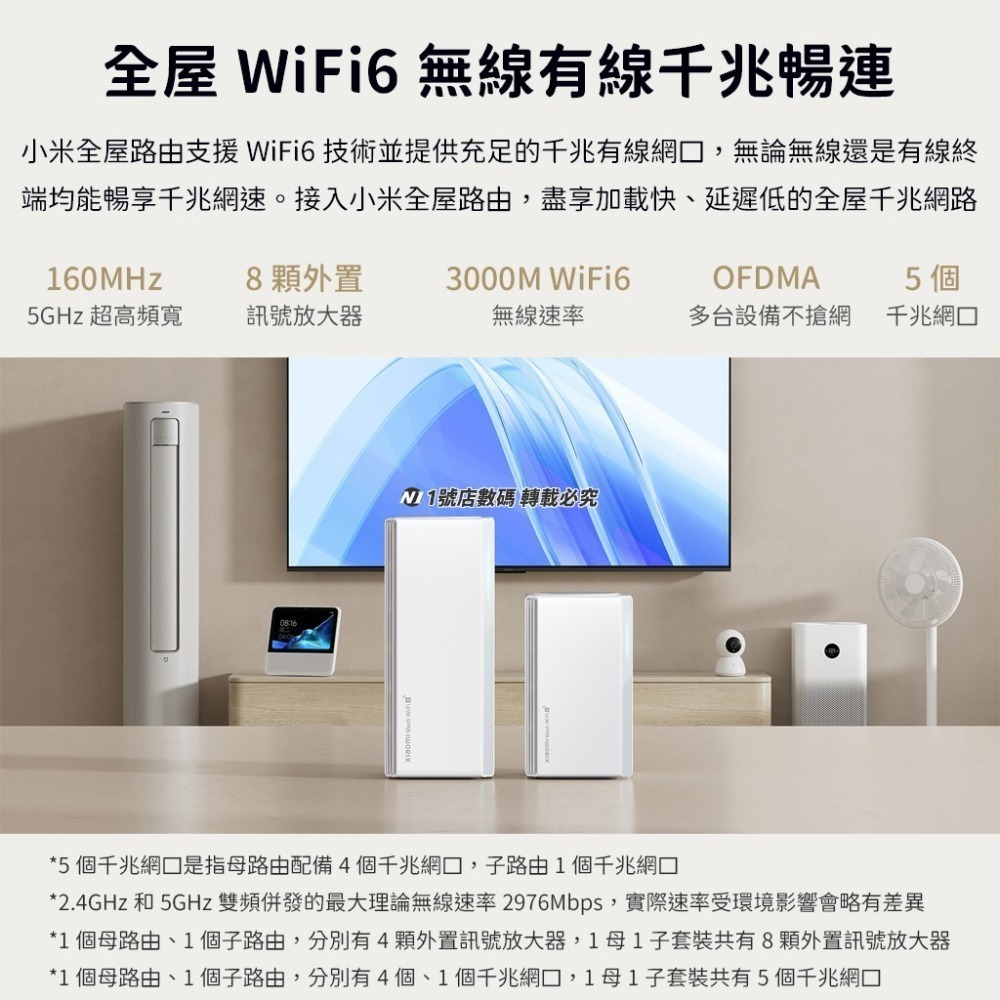 小米 米家 全屋路由器 套裝 路由器 Mesh網狀路由器 WiFi分享器 無線網路路由器 子母路由器 母子路由 套裝-細節圖5