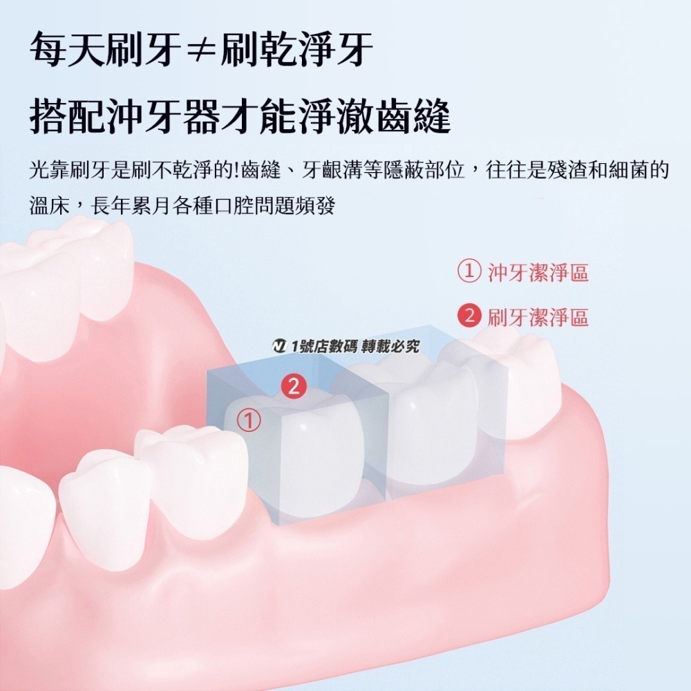 小米有品 英普利 便攜式 隨身 沖牙器 洗牙器 牙垢 牙縫 牙齒 牙齦 沖牙 清潔 沖牙機 沖牙儀 M6 PLUS-細節圖3