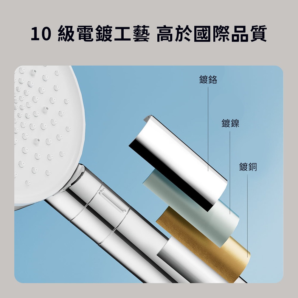 小米 米家 增壓 手持 花灑 蓮蓬頭 沐浴器 省水 流量 水壓 可調 按摩水 雨淋水-細節圖8