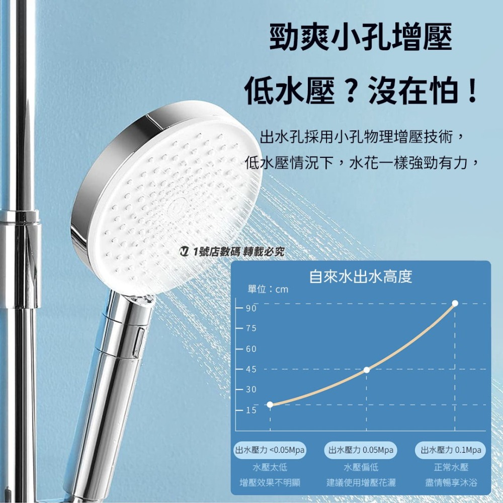 小米 米家 增壓 手持 花灑 蓮蓬頭 沐浴器 省水 流量 水壓 可調 按摩水 雨淋水-細節圖4