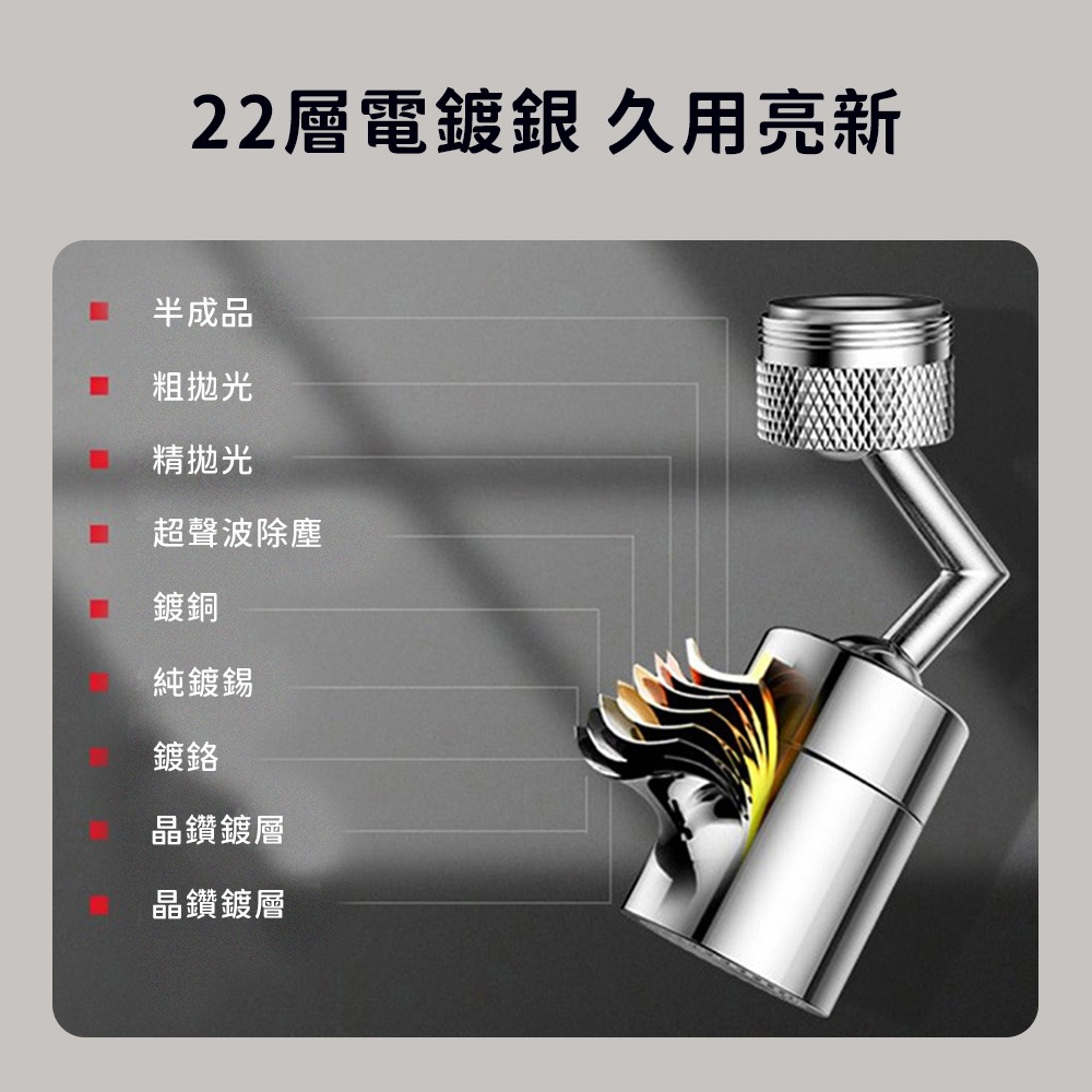 小米有品 大白 超角度 龍頭 起泡器 萬向 水龍頭 浴室 360度旋轉 洗臉 漱口 洗漱 洗臉盆-細節圖9