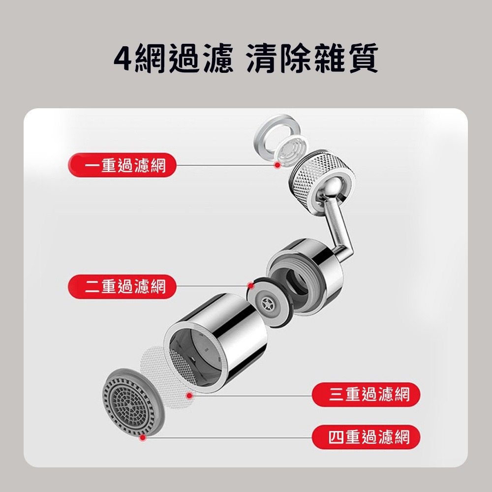 小米有品 大白 超角度 龍頭 起泡器 萬向 水龍頭 浴室 360度旋轉 洗臉 漱口 洗漱 洗臉盆-細節圖8