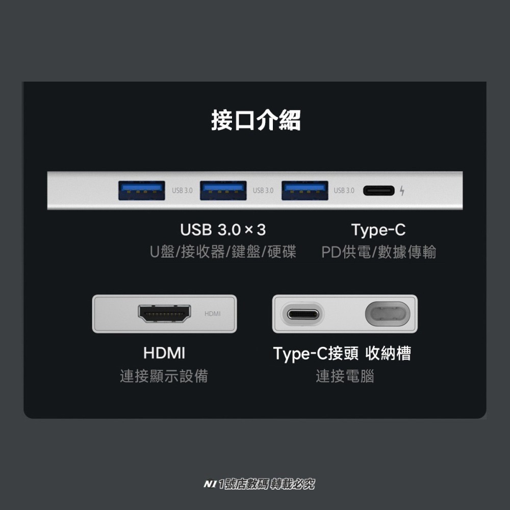 小米 Type-C 五合一 擴展塢 HUB USB 4k HDMI 擴充 PD 轉接器 分線器-細節圖5