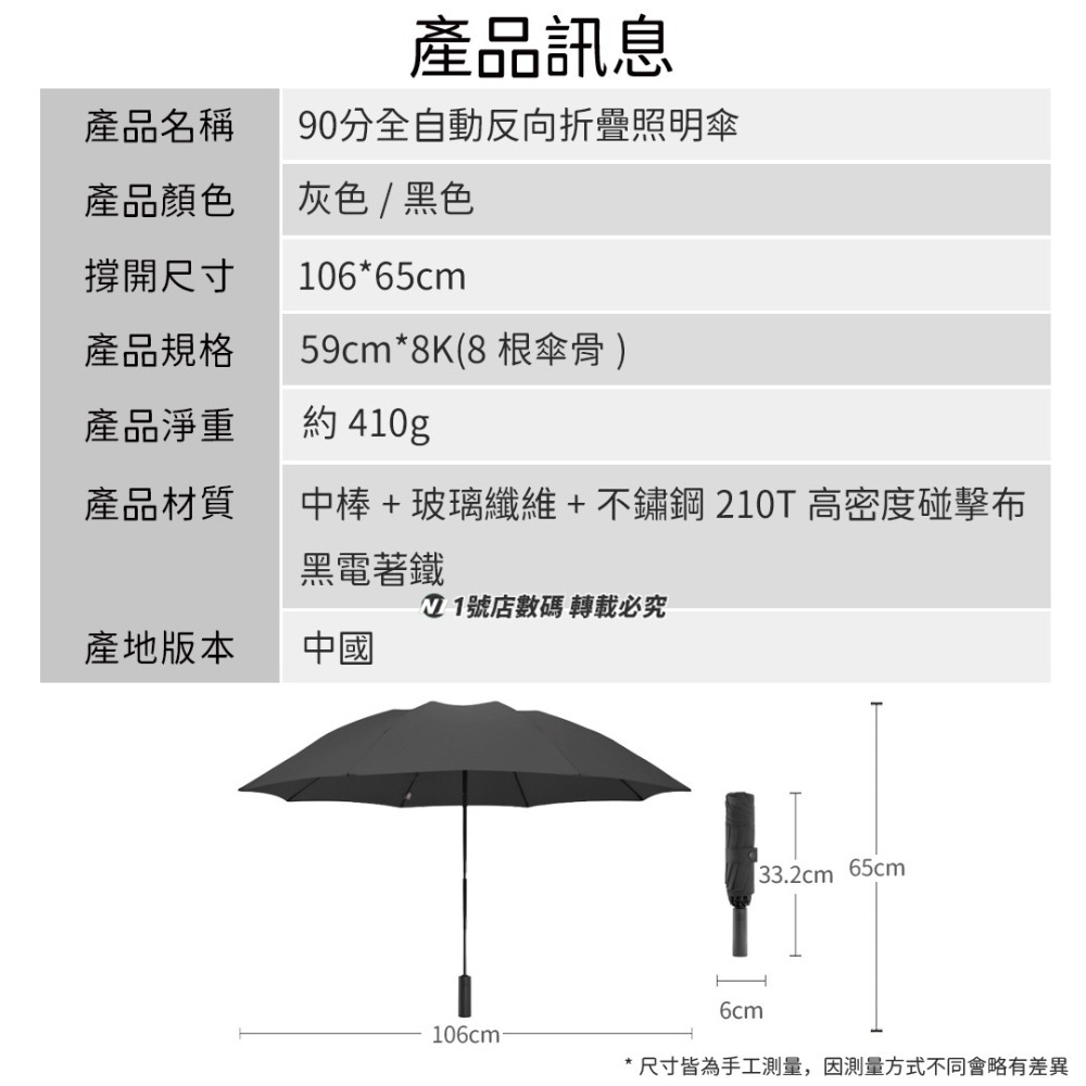 小米有品 90分 超大便攜全能傘 全自動反向摺疊照明傘 雨傘 防曬 伸縮傘 折疊傘 反向傘-細節圖10