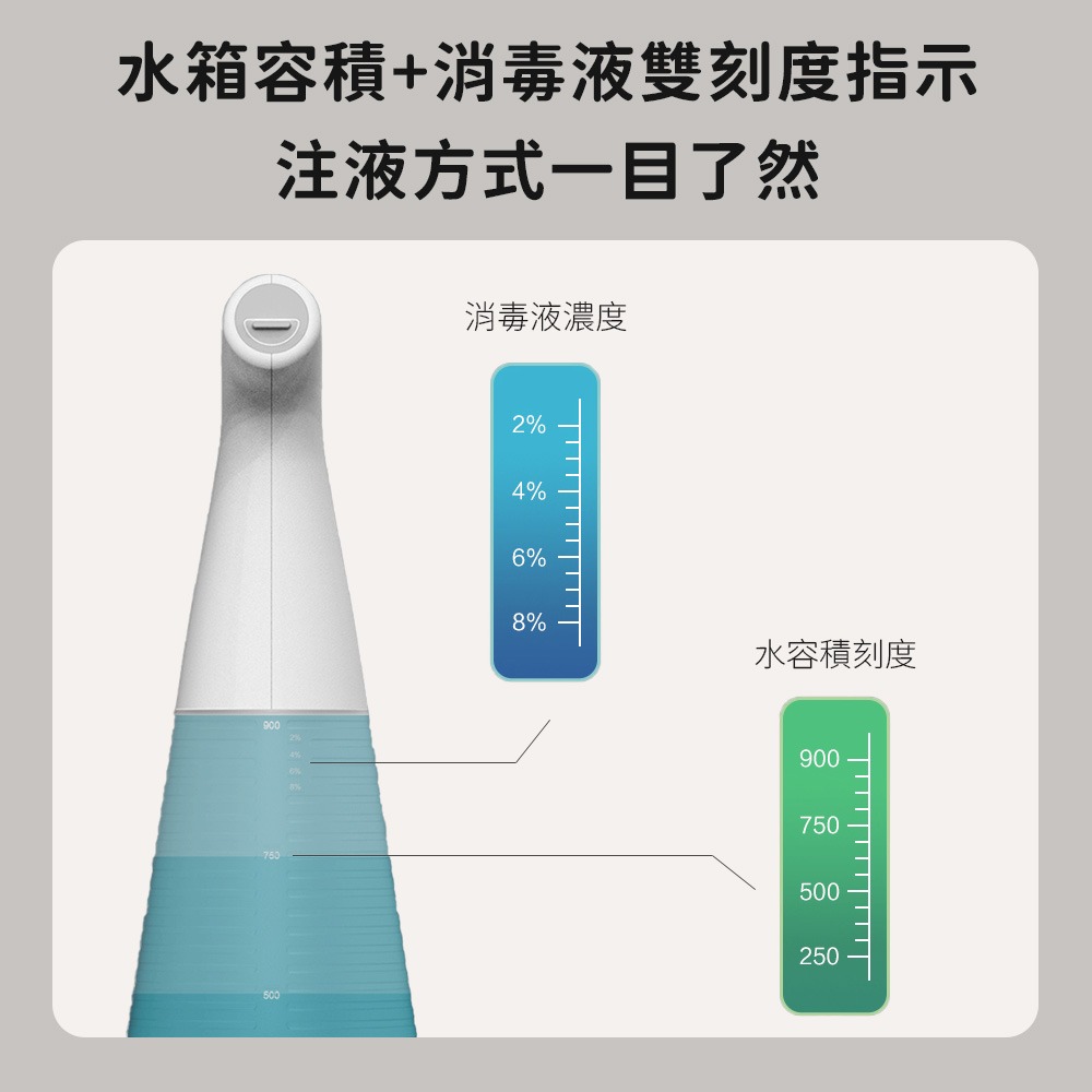 小米有品 小達 電動 噴壺 自動 噴水 灑水 澆水 澆花 酒精 消毒 清潔 噴槍 噴霧 消毒槍-細節圖8