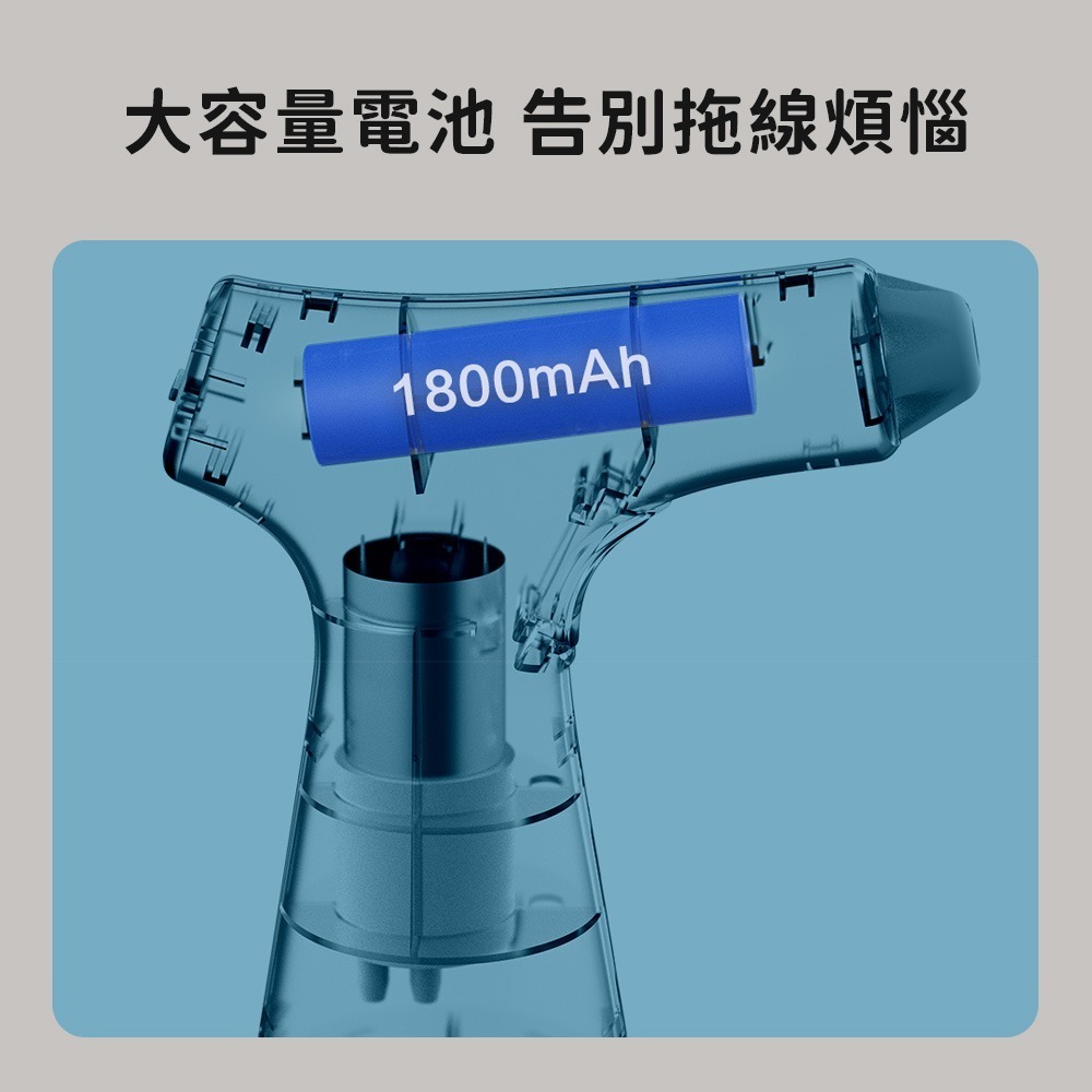 小米有品 小達 電動 噴壺 自動 噴水 灑水 澆水 澆花 酒精 消毒 清潔 噴槍 噴霧 消毒槍-細節圖7