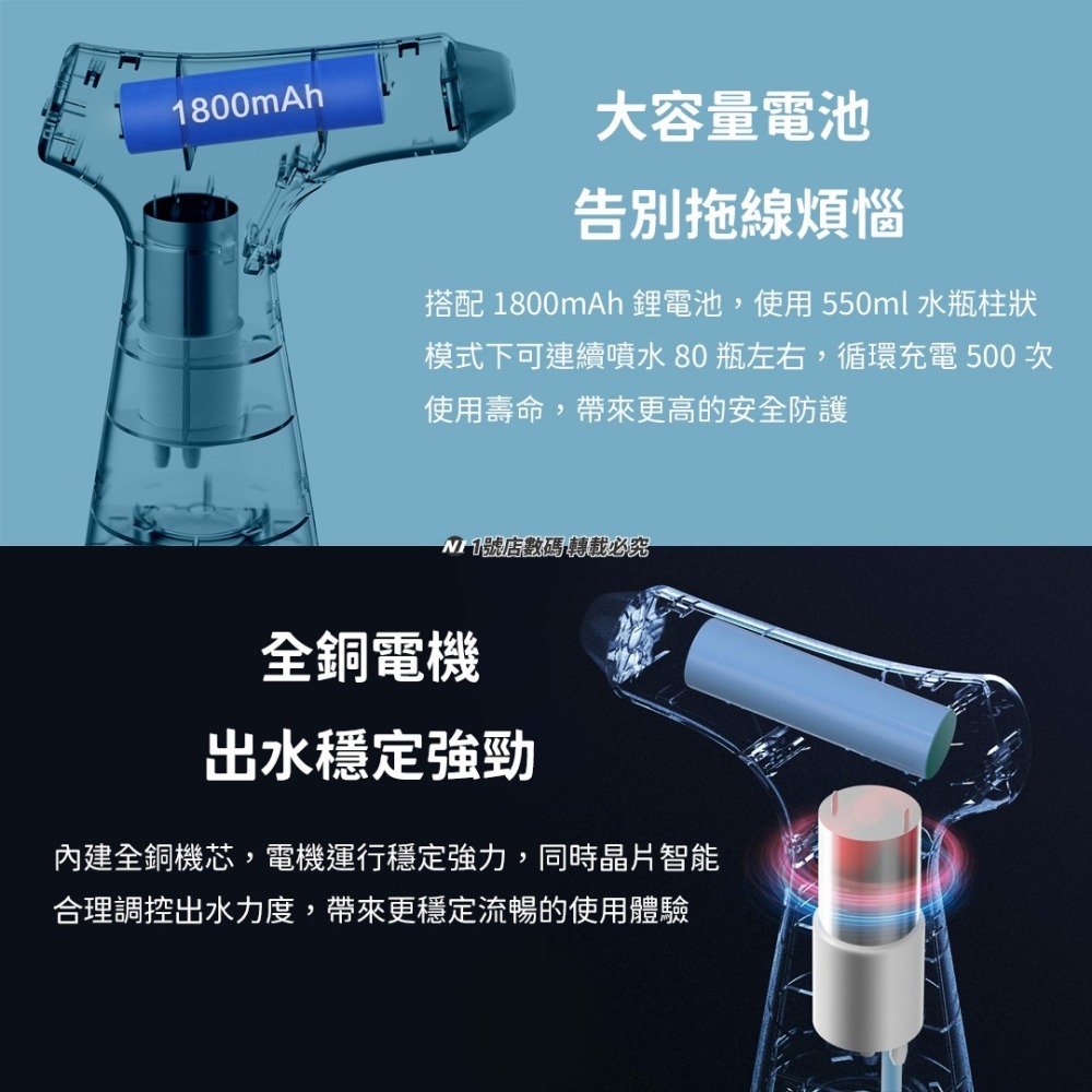 小米有品 小達 電動 噴壺 自動 噴水 灑水 澆水 澆花 酒精 消毒 清潔 噴槍 噴霧 消毒槍-細節圖5