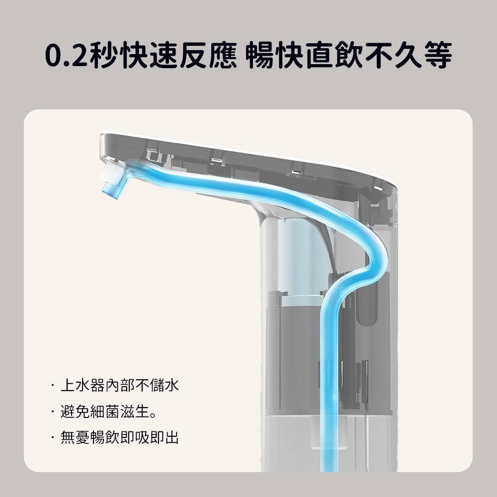 小米有品 小浪 TDS 自動 上水器 水質檢測 引水器 導水器 適用 桶裝水 兩款可選-細節圖8