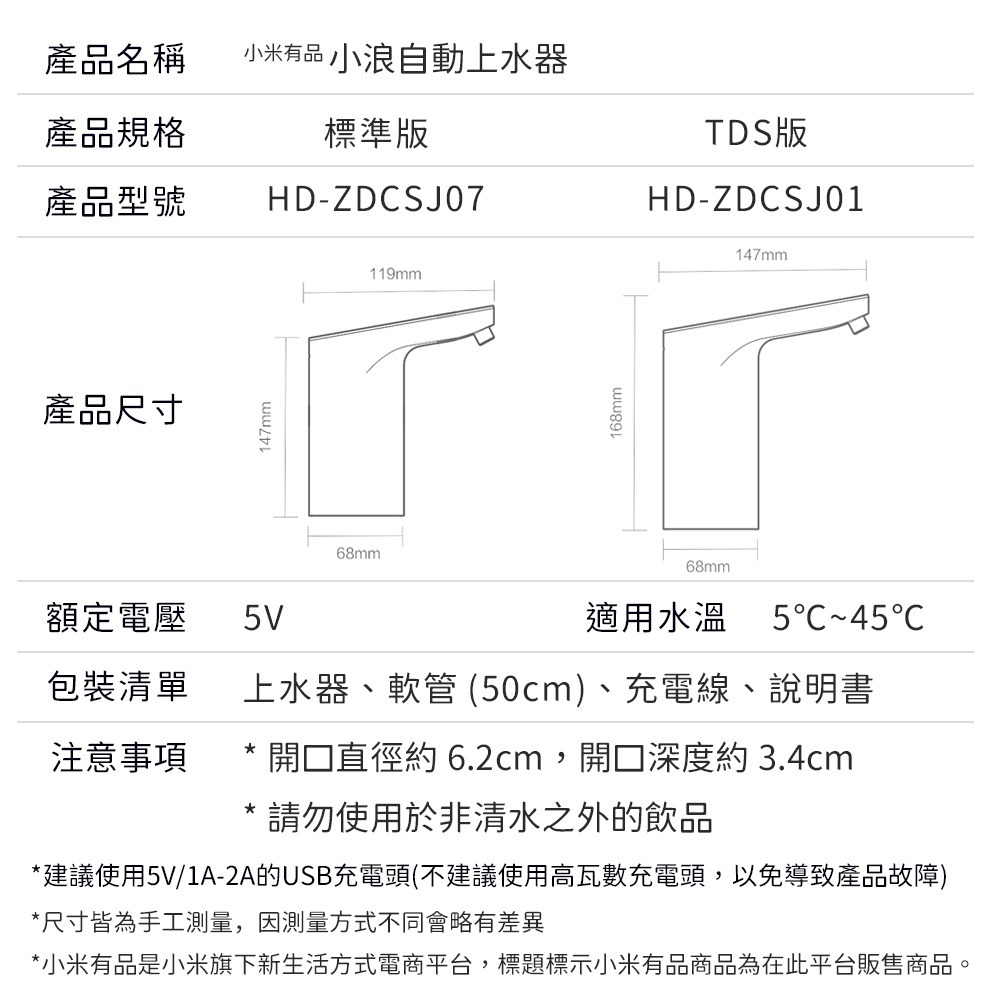 小米有品 小浪 TDS 自動 上水器 水質檢測 引水器 導水器 適用 桶裝水 兩款可選-細節圖11