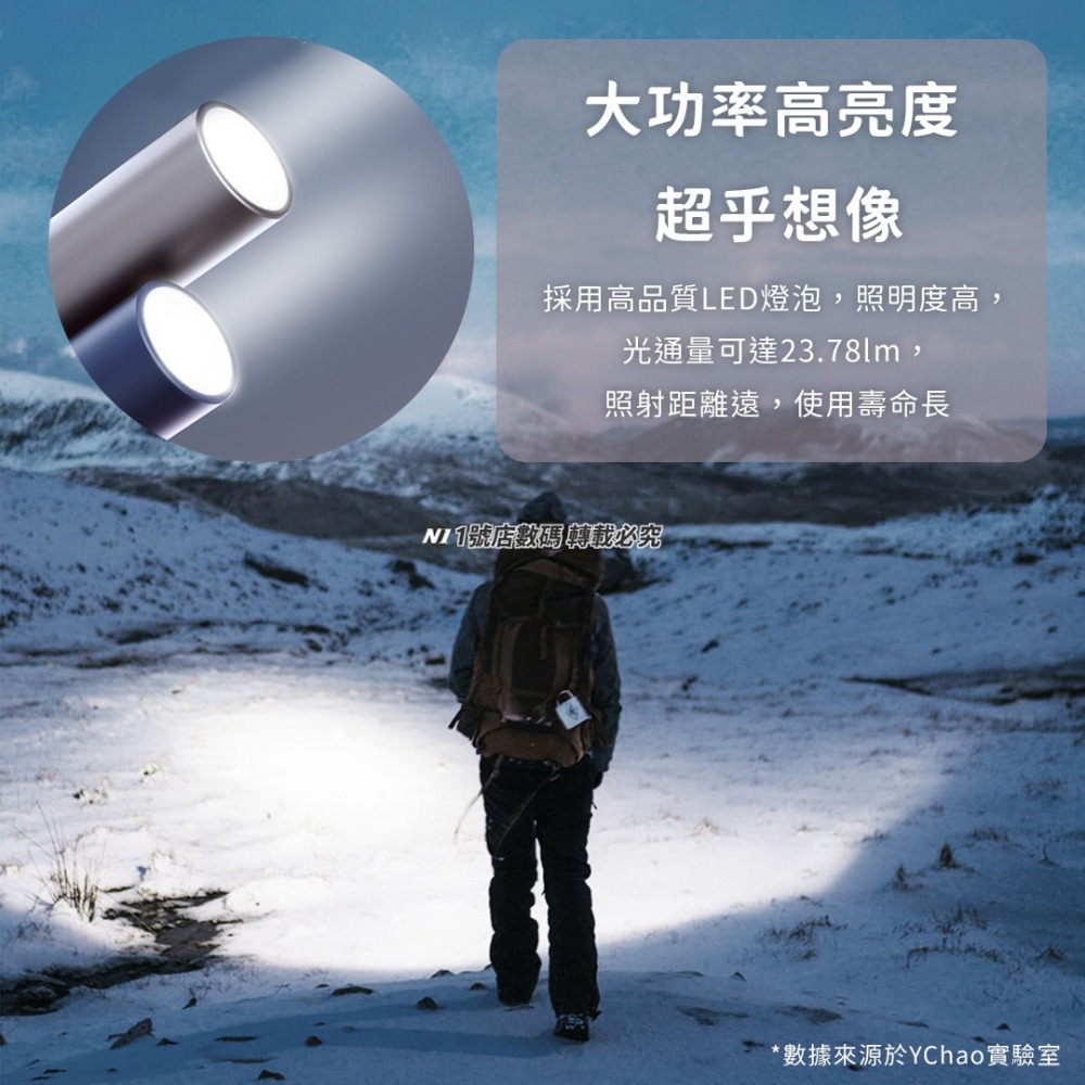 小米有品 潮牌 隨身 手電筒 電池式 爆閃 戶外 遠射 露營 登山 手電 三檔 照明 LED 強光-細節圖8