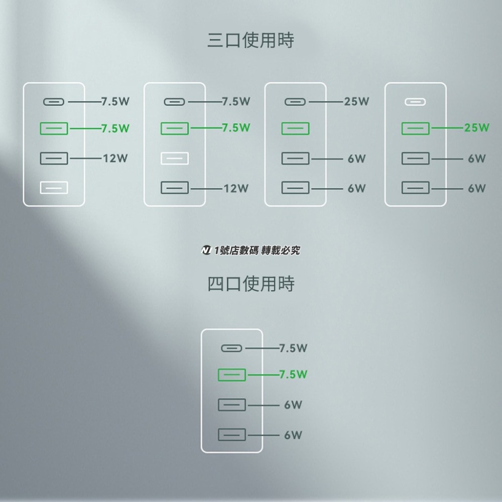 37W 充電器 3A1C 充電頭 旅充 快充 智能 手機 充電 PD 適用 iphone 15 小米-細節圖9