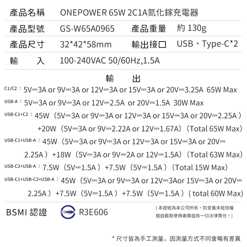 GaN 氮化鎵 65W 充電器 2C1A 充電頭 旅充 PD 快充 三口 三孔 適用 iphone14 15 小米-細節圖11