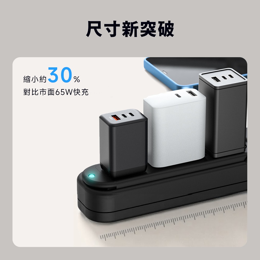 GaN 氮化鎵 65W 充電器 2C1A 充電頭 旅充 PD 快充 三口 三孔 適用 iphone14 15 小米-細節圖4