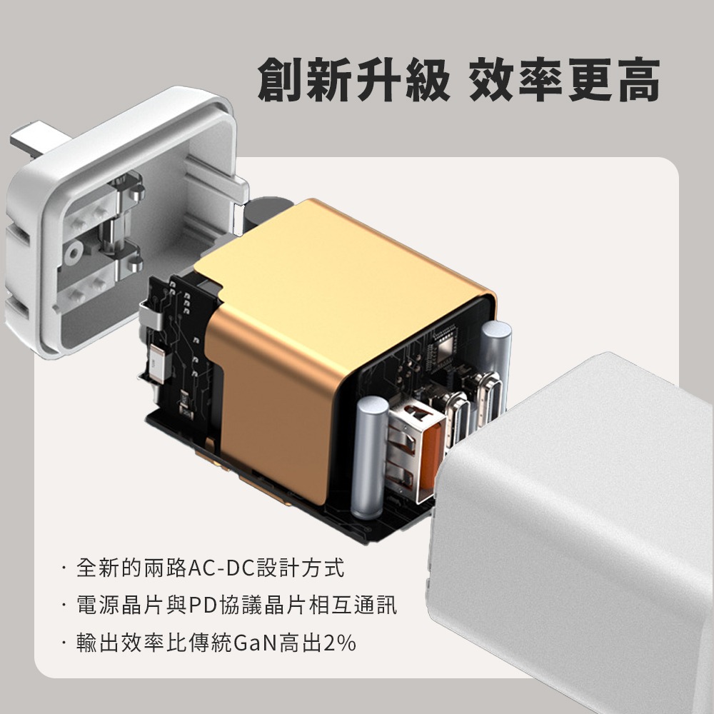 GaN 氮化鎵 65W 充電器 2C1A 充電頭 旅充 PD 快充 三口 三孔 適用 iphone14 15 小米-細節圖6