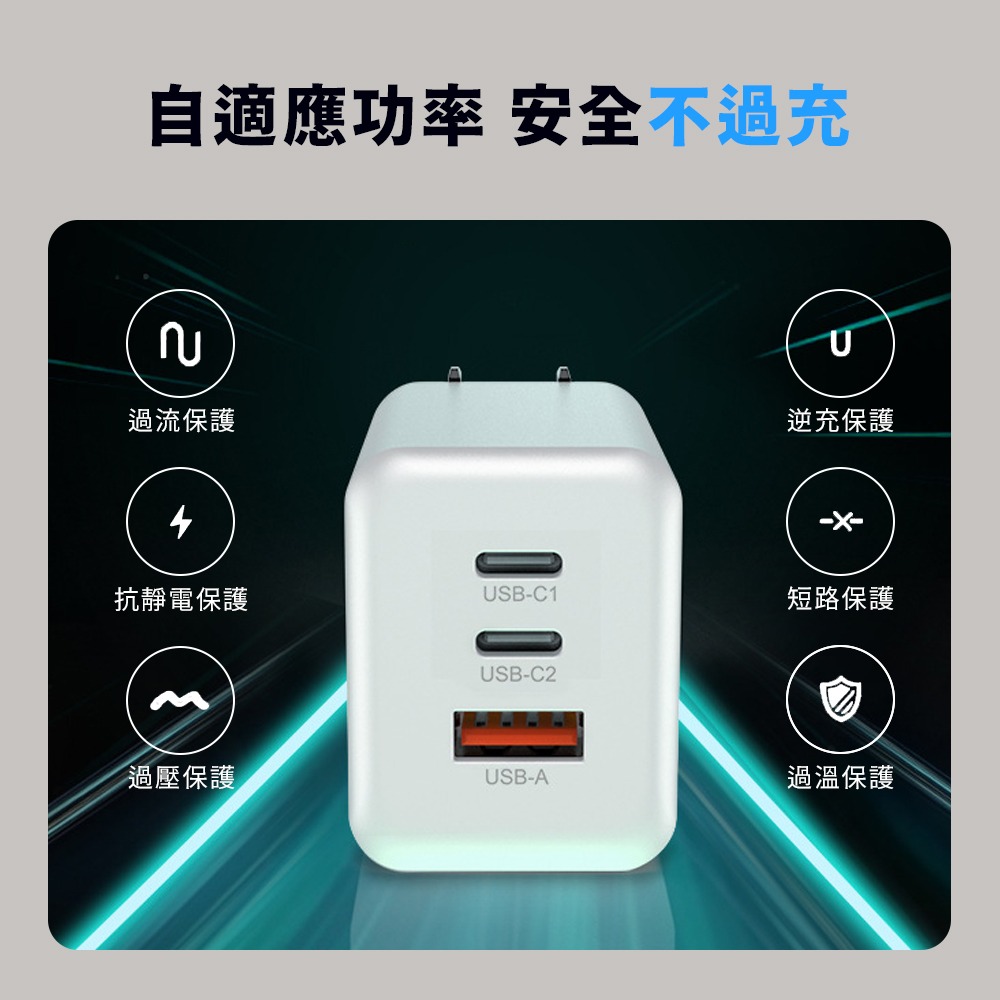 GaN 氮化鎵 65W 充電器 2C1A 充電頭 旅充 PD 快充 三口 三孔 適用 iphone14 15 小米-細節圖9
