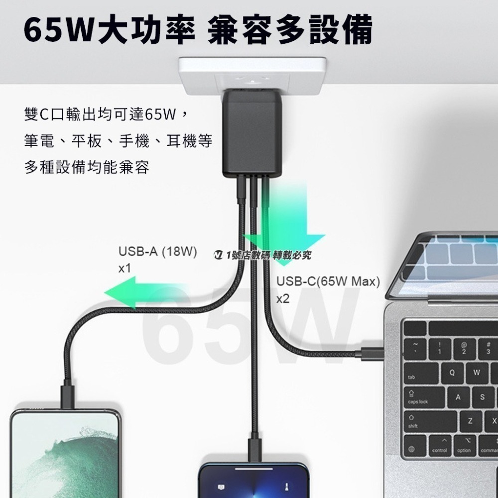 GaN 氮化鎵 65W 充電器 2C1A 充電頭 旅充 PD 快充 三口 三孔 適用 iphone14 15 小米-細節圖6