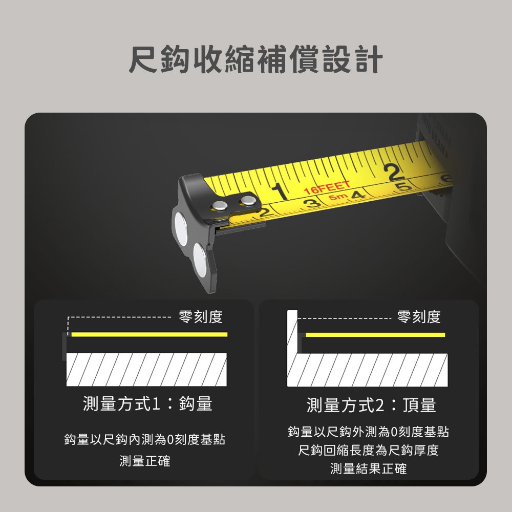 小米有品 邁測 二合一 激光 捲尺 DT10 測距儀 螢幕 測量 測距 高清 抗磨 耐摔 充電式-細節圖7