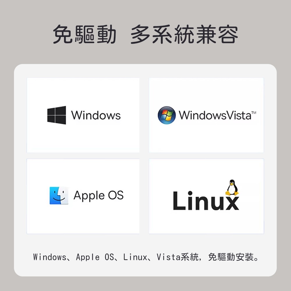 小米有品 倍思 輕享 USB-A 多功能 讀卡器 SD TF USB3.0 讀卡機 手機 電腦 Type-c-細節圖9