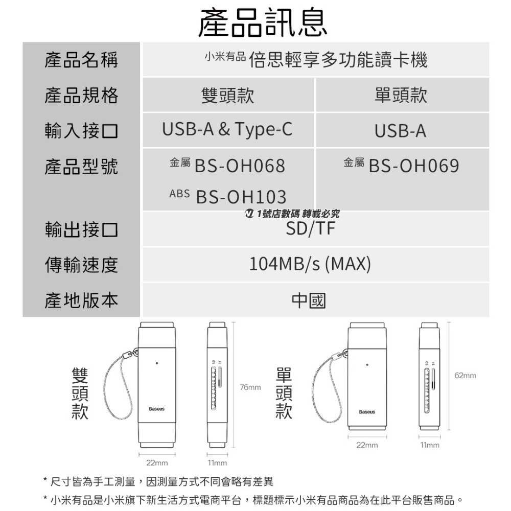 小米有品 倍思 輕享 USB-A 多功能 讀卡器 SD TF USB3.0 讀卡機 手機 電腦 Type-c-細節圖11