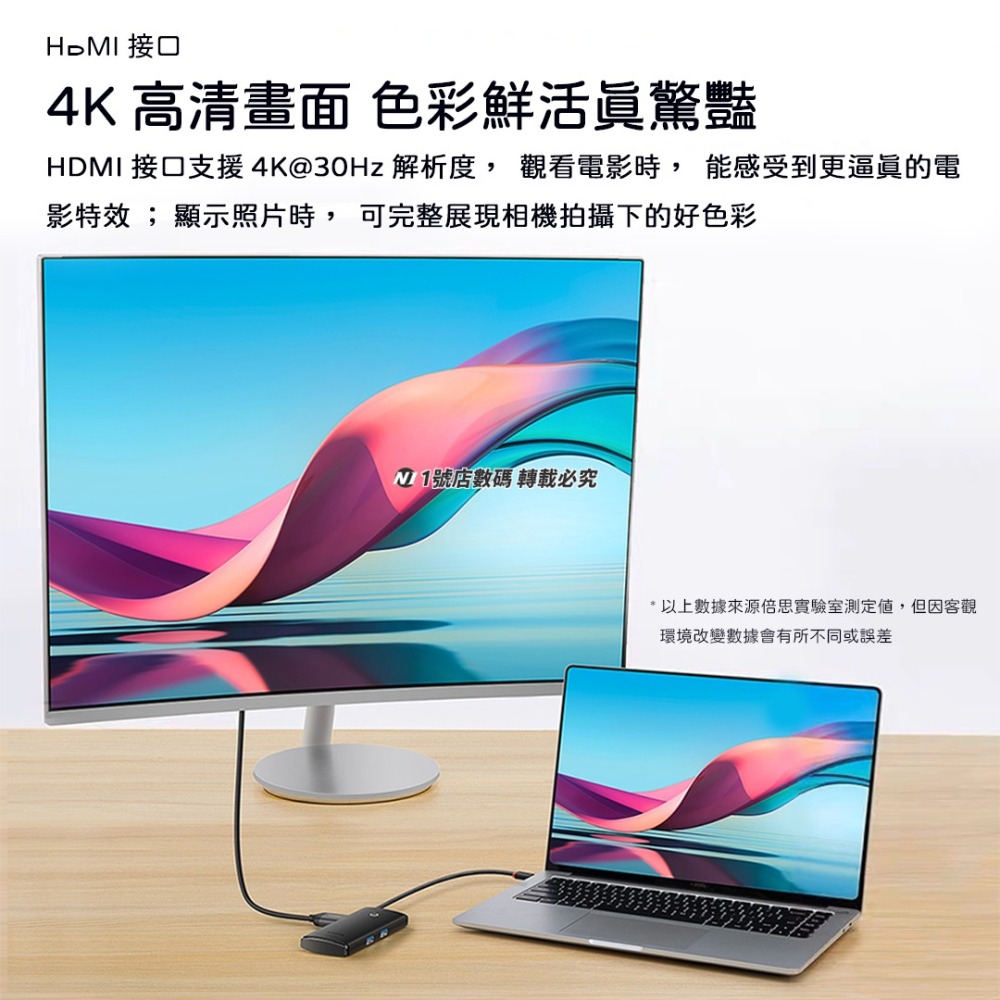 小米有品 倍思 輕享 六合一 HUB 擴展塢 PD版 USB 4k HDMI 讀卡機 Type-c 轉接器 分線器-細節圖5