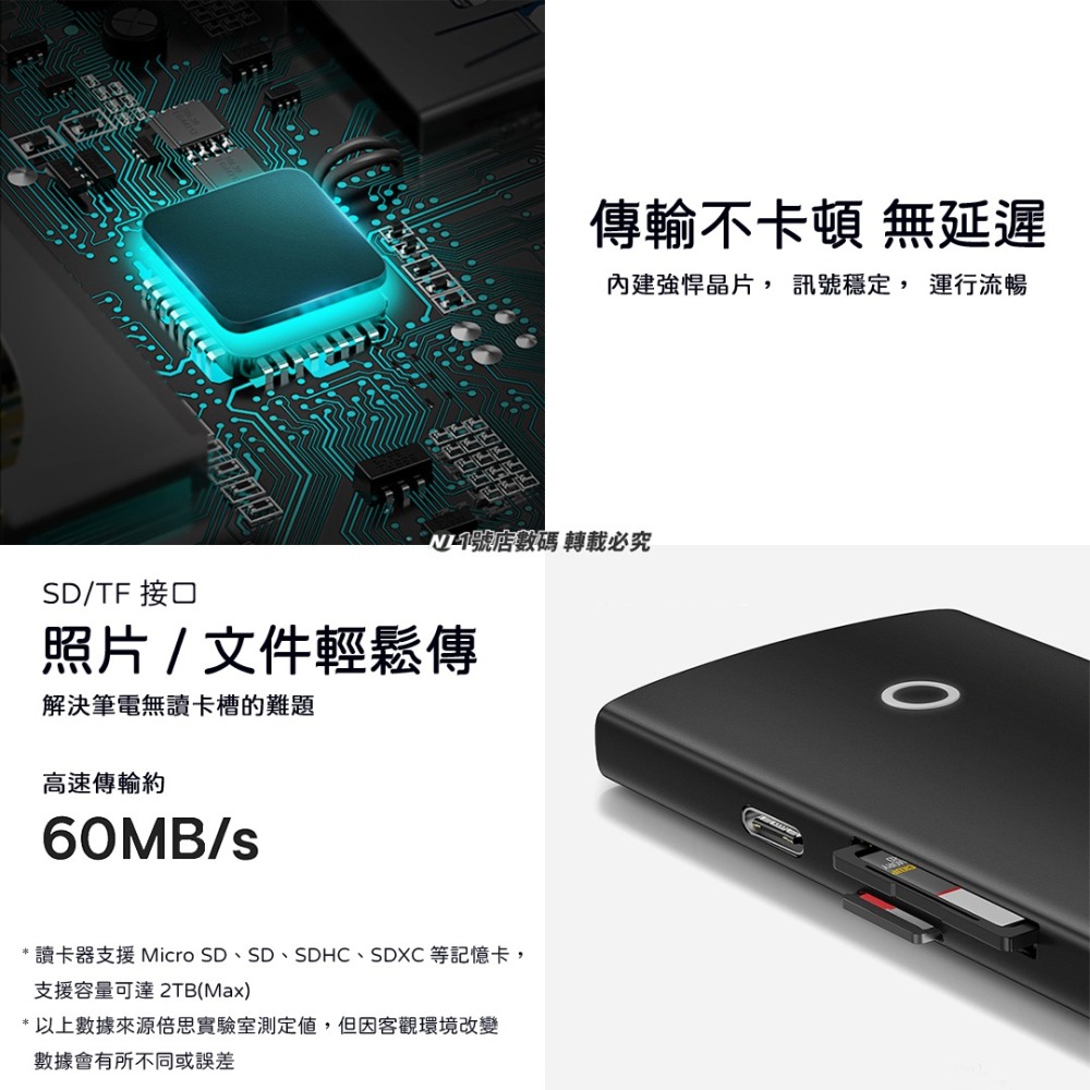 小米有品 倍思 輕享 六合一 HUB 擴展塢 PD版 USB 4k HDMI 讀卡機 Type-c 轉接器 分線器-細節圖8