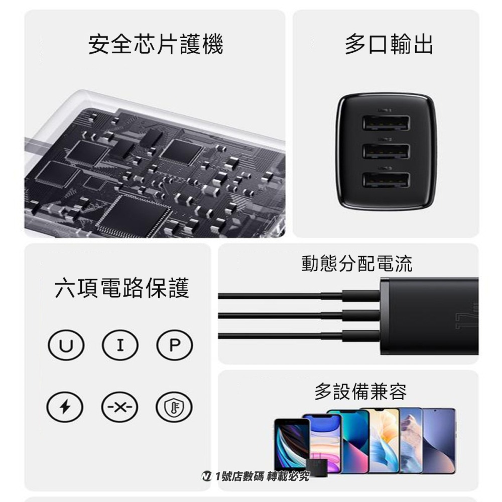 小米有品 倍思 小極 17w USB 充電器 快充 3口 3孔 充電頭 旅充 適用 iphone 13 14-細節圖5