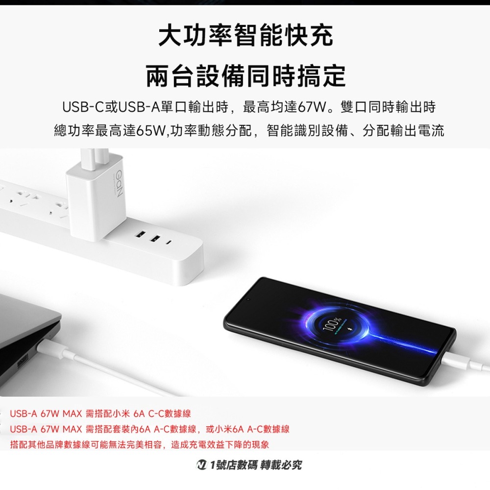 小米 二代 GaN 67w 1A1C 套裝 充電器 充電線 雙口 PD Type-c 適用 iphone-細節圖5