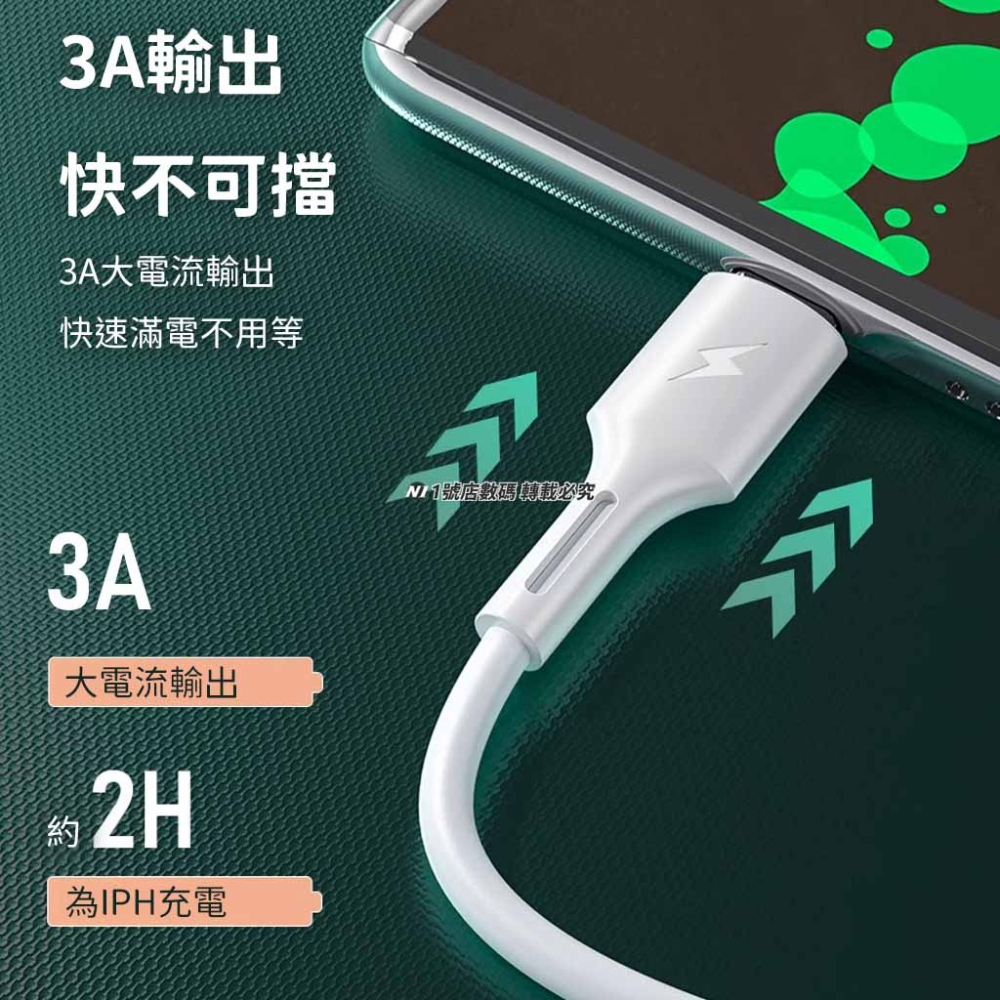 小米 專賣 WOKEME 優品 3A Type-C 充電線 適用iPhone 15-細節圖4