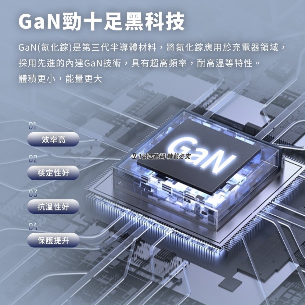 GaN 30W 充電器 2C1A 充電頭 三孔 氮化鎵 充電頭 PD 適用 iPhone 14 15 小米-細節圖6