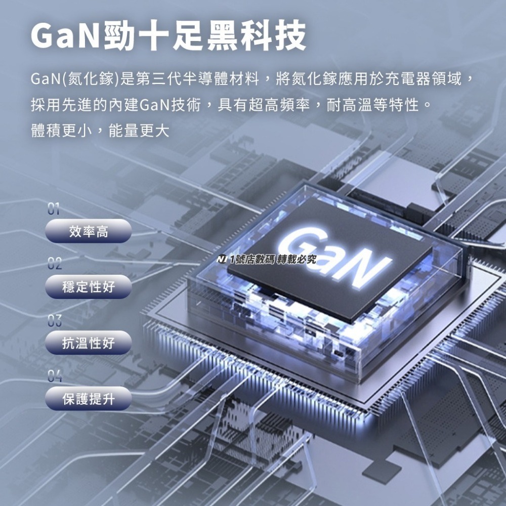 GaN 30W 充電器 2C1A 充電頭 三孔 氮化鎵 充電頭 PD 適用 iPhone 14 15 小米-細節圖5