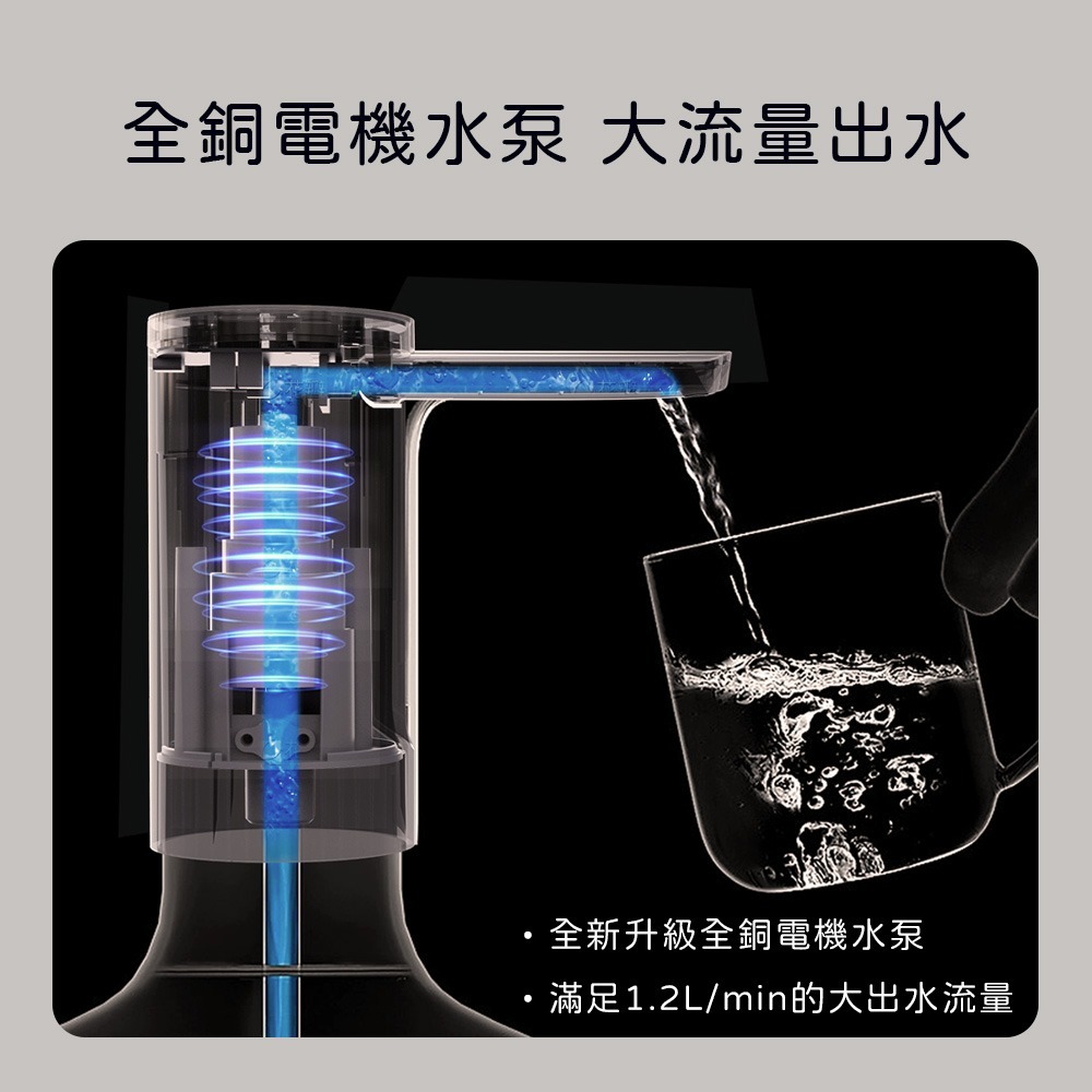 小米有品 小浪 自動 上水器 青春版 引水器 導水器-細節圖5