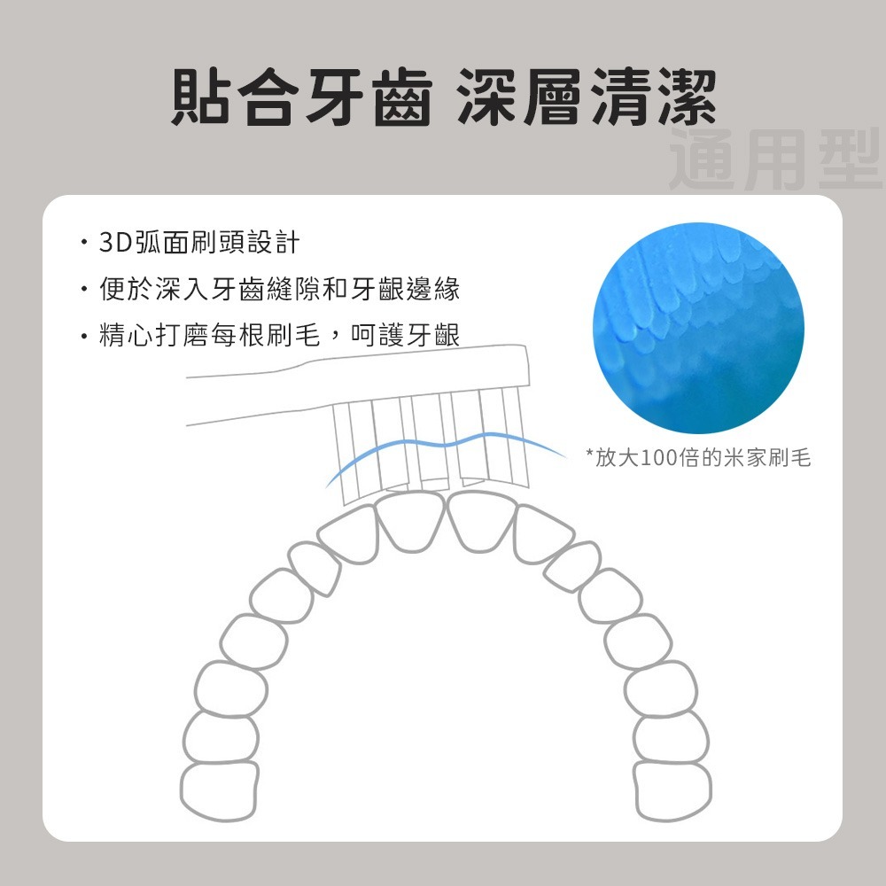 小米 米家 聲波 電動牙刷頭 T500 T300 牙刷頭 通用型 敏感型 刷頭-細節圖6
