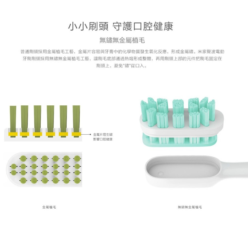 小米 米家 聲波 電動牙刷頭 T500 T300 牙刷頭 通用型 敏感型 刷頭-細節圖5