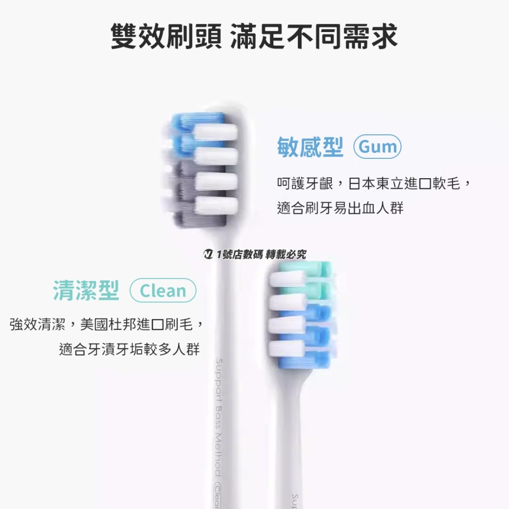 小米有品 貝醫生 聲波 電動牙刷 牙刷 清潔型 敏感型 刷頭 聲波牙刷 無線充電 附旅行收納盒-細節圖5