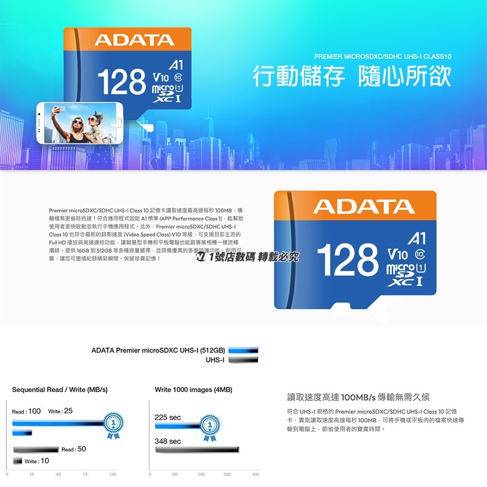 台灣製造 記憶卡 MicroSD TF 64G 128G 256G-細節圖6