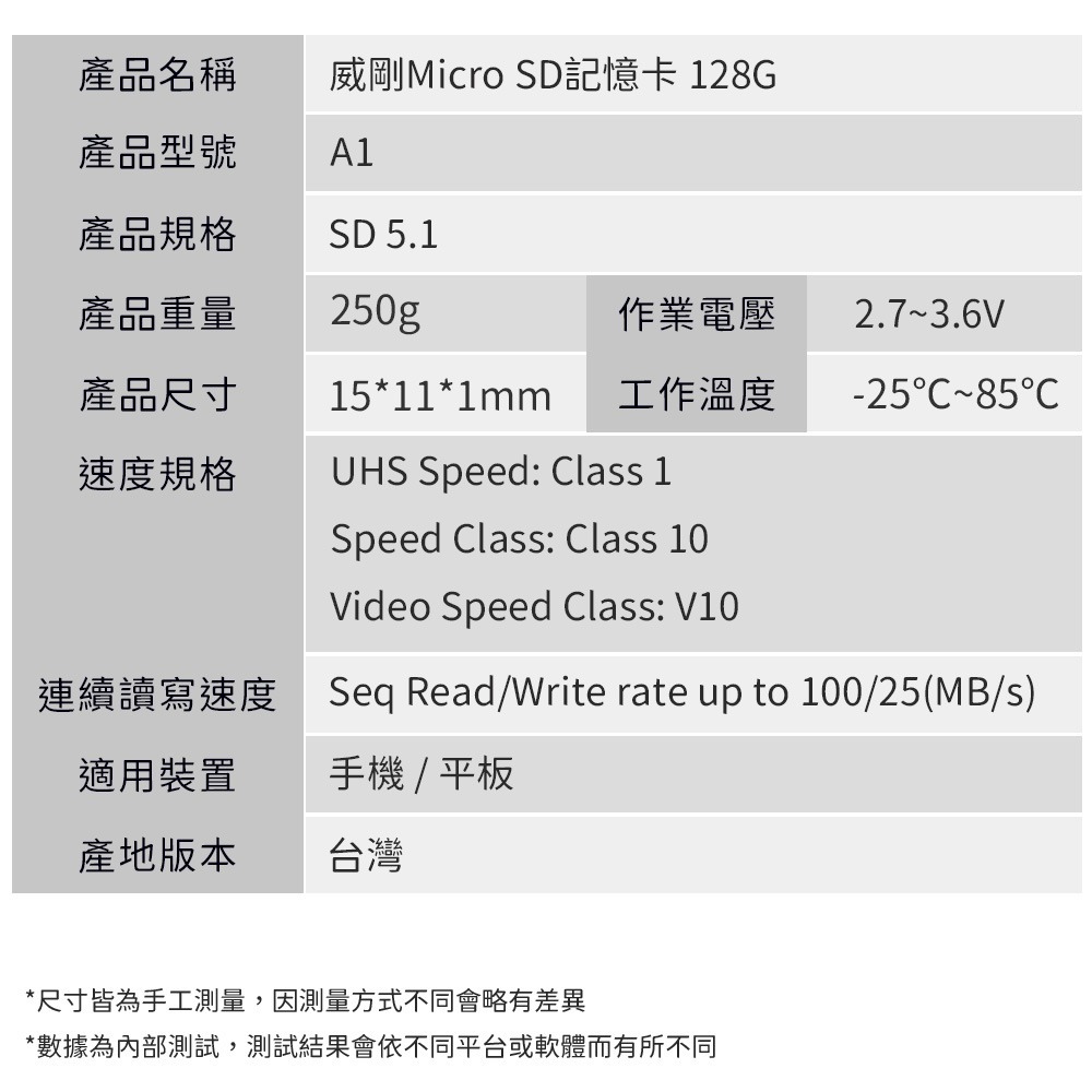 台灣製造 記憶卡 MicroSD TF 64G 128G 256G-細節圖8