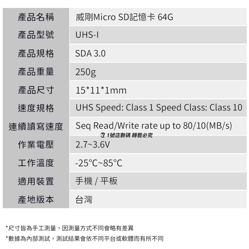 台灣製造 記憶卡 MicroSD TF 64G 128G 256G-細節圖11